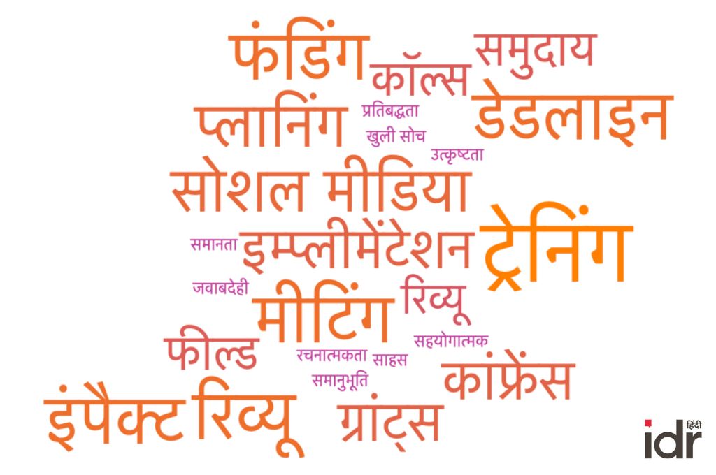 विकास सेक्टर से जुड़े कुछ महत्वपूर्ण शब्द_समाजसेवी संस्थाएं 