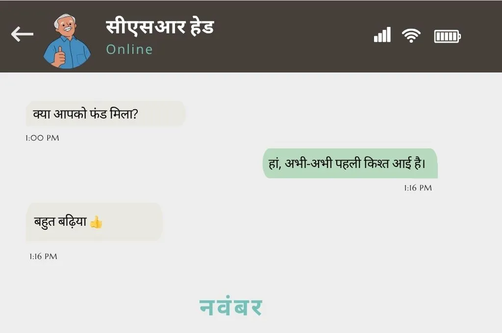 सीएसआर नवंबर की चैट _सीएसआर फंडिंग